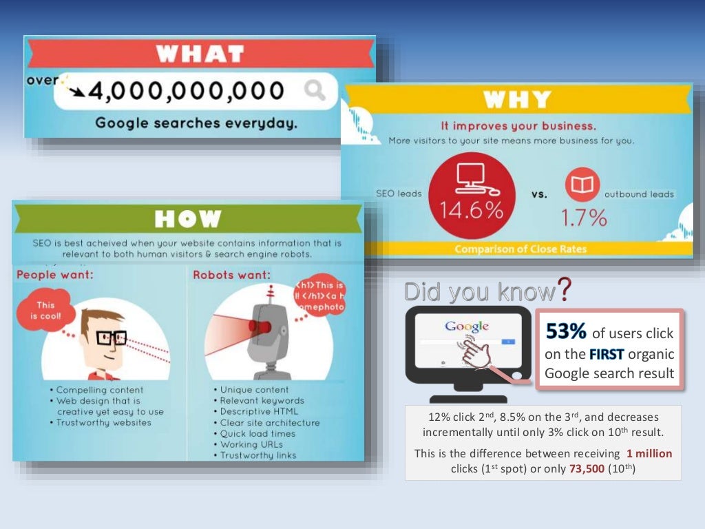 who owns modern marketing concepts