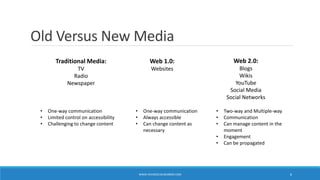 Old Versus New Media
WWW.YOURSOCIALWORKER.COM 6
Traditional Media:
TV
Radio
Newspaper
Web 1.0:
Websites
Web 2.0:
Blogs
Wik...