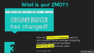 bySotirisBaratsas
3 What is your ZMOT?
This is the New Mental
Model of Marketing!
ZMOT was coined by Google in 2012
So, be...