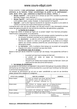 www.cours-ofppt.com
formes suivantes : « noms patronymiques, pseudonymes, noms géographiques, dénominations
arbitraires ou de fantaisie, formes caractéristiques du produit ou du conditionnement :
caché, dessin, lettre, signe, combinaison ou disposition de couleurs, chiffres… »
Marque nominatif : c’est la partie de la marque qui peut être vocalisée ou prononcée,
Mercedes, Peugeot, Avon, Chevrolet…).
Marque figuratif : c’est la partie de la marque reconnaissable, mais imprononçable c’està-dire symbole, dessin, couleur. Exemple : le cheval nominatif et figuratif.
Copyright : c’est le droit légal de l’exclusivité de reproduire de publier ou de vendre le
contenu et la forme d’un travail littéral musical ou artistique.
L’entreprise peut créer son nom elle-même, soit elle peut recourir à des intervenants externes
comme des agences de publicité, des instituts de recherches, des spécialistes u graphisme.
1. La fonction de la marque :
A l’égard des clients, la marque qui figure sur un produit remplit trois fonctions principales :
l’identification, la sécurisation, et la valorisation.
L’identification : la fonction primaire de la marque consiste à permettre au client
de retrouver facilement un produit qui lui a donné satisfaction.
La sécurisation : au delà de cette facilité de redémarrage, la marque a pour
fonction de rassurer le client en lui garantissant ou du moins en le laissant
espérer une certaine constance (stabilité) des caractéristiques et de la qualité
des produits vendus.
La valorisation : enfin, la présence d’une marque sur un produit est susceptible
d’ajouter de la valeur à ce produit aux yeux des clients.
2. Les différents types de la marque :
Quand le fabricant décide d’identifier le produit par une marque, trois possibilités s’offrent à
lui :
- Le produit est lancé sous la marque du fabricant ;
- Le produit est vendu en masse de l’intermédiaire ou du
concessionnaires ;
- Une partie est vendue sous la propre marque du fabricant, l’autre est
vendu sous les noms des autres distributeurs.
a. Les marques de distributeurs
Les marques de distributeurs correspondent à des produits fabriqués par les grandes chaînes de
distribution qui ont intégré des centres de production, ou qui sont sous-traités par les fabricants
à coté de leurs marques propres.
Les marques de distributeurs qui ont pris un essor considérable au cours de ces dernières
années, peuvent être classées en 3 catégories :
STATUT DE LA MARQUE
Marque drapeau

Marque propre

Marque enseigne
Produits génériques

ROLE DE LA MARQUE
Le produit est présenté sans marque spécifique
mais repérable à partir d’un signe distinctif de
l’enseigne. Le distributeur communique sur la
qualité.
Nom différent de l’enseigne apposé par un
distributeur sur un ou plusieurs produits auxquels
il souhaite donner une identité commune.

EXEMPLES
Auchan

Subway (Carrefour)
Alias (paridoc)
Forza (parsunic)
St-michel (marks and spencer)
Les produits sont identiques par l’enseigne du Carrefour
distributeur qui engage ainsi son image de marque.
Le produit est présenté sans marque, ni signe Produits économiques (Euromarché),
distinctif.
produits
élémentaires
(Intermarché).

Elabore par : ARROUBI RIDOUAN A LA DR/CS ISTA TAFILALET ERFOUD
31

 