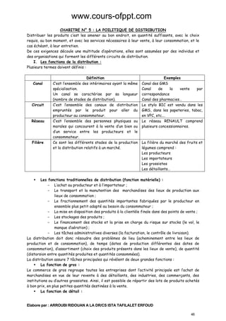 www.cours-ofppt.com
CHABITRE N° 5 : LA POILITIQUE DE DISTRIBUTION
Distribuer les produits c’est les amener au bon endroit, en quantité suffisants, avec le choix
requis, au bon moment, et avec les services nécessaires à leur vente, à leur consommation, et le
cas échéant, à leur entretien.
De ces exigences découle une multitude d’opérations, elles sont assumées par des individus et
des organisations qui forment les différents circuits de distribution.
I. Les fonctions de la distribution :
Plusieurs termes doivent définis :

Canal

Circuit

Réseau

Filière

Définition
C’est l’ensemble des intérimaires ayant la même
spécialisation.
Un canal se caractérise par sa longueur
(nombre de stades de distribution).
C’est l’ensemble des canaux de distribution
empruntés par le produit pour aller du
producteur au consommateur.
C’est l’ensemble des personnes physiques ou
morales qui concourent à la vente d’un bien ou
d’un service entre les producteurs et le
consommateur.
Ce sont les différents stades de la production
et la distribution relatifs à un marché.

Exemples
Canal des GMS
Canal
de
la
vente
par
correspondance
Canal des pharmacies…
Le stylo BIC est vendu dans les
GMS, dans les papeteries, tabac,
en VPC, etc.…
Le réseau RENAULT comprend
plusieurs concessionnaires.

La filière du marché des fruits et
légumes comprend :
Les producteurs
Les importateurs
Les grossistes
Les détaillants…

Les fonctions traditionnelles de distribution (fonction matérielle) :
- L’achat au producteur et à l’importateur ;
- Le transport et la manutention des marchandises des lieux de production aux
lieux de consommation ;
- Le fractionnement des quantités importantes fabriquées par le producteur en
ensemble plus petit adapté au besoin du consommateur ;
- La mise en disposition des produits à la clientèle finale dans des points de vente ;
- Les stockages des produits ;
- Le financement des stocks et la prise en charge du risque sur stocks (le vol, le
manque d’aération) ;
- Les tâches administratives diverses (la facturation, le contrôle de livraison).
La distribution doit donc résoudre des problèmes de lieu (acheminement entre les lieux de
production et de consommation), de temps (dates de production différentes des dates de
consommation), d’assortiment (choix des produits présents dans les lieux de vente), de quantité
(distorsion entre quantités produites et quantités consommées).
La distribution assure 7 tâches principales qui révèlent de deux grandes fonctions :
La fonction de gros :
Le commerce de gros regroupe toutes les entreprises dont l’activité principale est l’achat de
marchandises en vue de leur revente à des détaillants, des industries, des commerçants, des
institutions ou d’autres grossistes. Ainsi, il est possible de répartir des lots de produits achetés
à bon prix, en plus petites quantités destinées à la vente.
La fonction de détail :

Elabore par : ARROUBI RIDOUAN A LA DR/CS ISTA TAFILALET ERFOUD
46

 