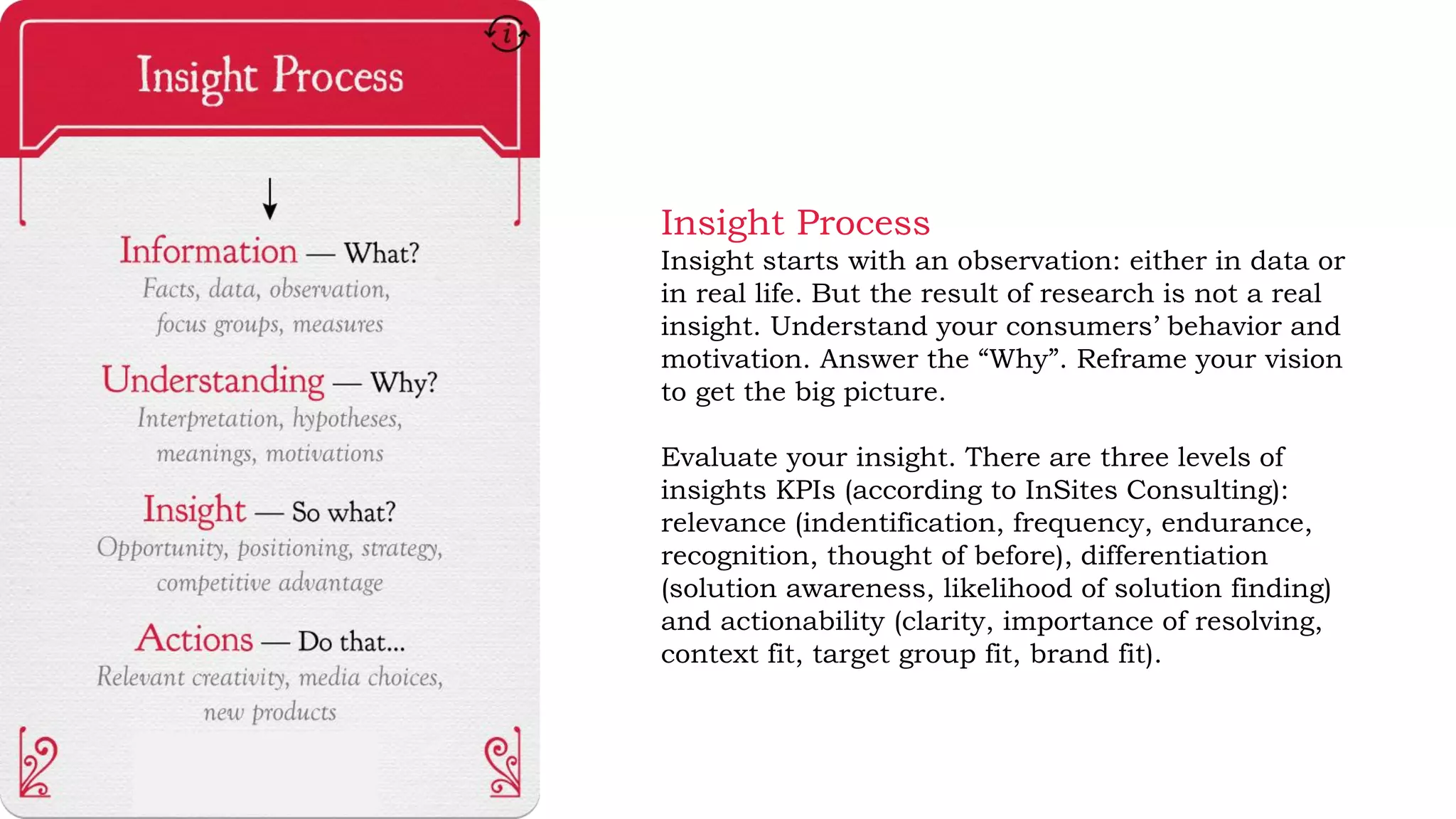 Insight Process
Insight starts with an observation: either in data or
in real life. But the result of research is not a real
insight. Understand your consumers’ behavior and
motivation. Answer the “Why”. Reframe your vision
to get the big picture.
Evaluate your insight. There are three levels of
insights KPIs (according to InSites Consulting):
relevance (indentification, frequency, endurance,
recognition, thought of before), differentiation
(solution awareness, likelihood of solution finding)
and actionability (clarity, importance of resolving,
context fit, target group fit, brand fit).
 