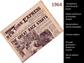1964 Competition entry forms & barrel  Media conference at Essendon Airport Special edition promo newspaper A-frame walkers On pack promotion – Streets Ice Creams Hot air balloon stunt 