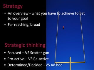 Strategy An overview - what you have to achieve to get to your goal Far reaching, broad Strategic thinking Focused – VS Scatter gun Pro-active – VS Re-active Determined/Decided - VS Ad hoc 