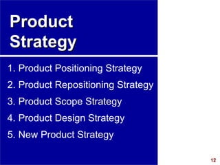Product Strategy Product Positioning Strategy Product Repositioning Strategy Product Scope Strategy Product Design Strategy New Product Strategy 