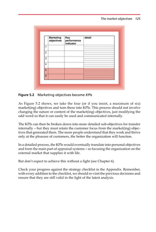 As Figure 5.2 shows, we take the four (or if you insist, a maximum of six)
market(ing) objectives and turn these into KPIs. This process should not involve
changing the nature or content of the market(ing) objectives, just modifying the
odd word so that it can easily be used and communicated internally.
The KPIs can then be broken down into more detailed sub-objectives for transfer
internally — but they must retain the customer focus from the market(ing) objec-
tives that generated them. The more people understand that they work and thrive
only at the pleasure of customers, the better the organization will function.
In a detailed process, the KPIs would eventually translate into personal objectives
and form the main part of appraisal systems — so focusing the organization on the
external market that supplies it with life.
But don’t expect to achieve this without a fight (see Chapter 6).
Check your progress against the strategy checklist in the Appendix. Remember,
with every addition to the checklist, we should re-visit the previous decisions and
ensure that they are still valid in the light of the latest analysis.
6
5
4
3
2
1
detail
Key
performance
indicator
Marketing
objectives
Figure 5.2 Marketing objectives become KPIs
The market objectives 125
 