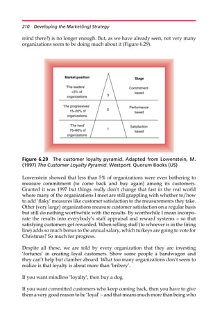 mind there?) is no longer enough. But, as we have already seen, not very many
organizations seem to be doing much about it (Figure 6.29).
Lowenstein showed that less than 5% of organizations were even bothering to
measure commitment (to come back and buy again) among its customers.
Granted it was 1997 but things really don’t change that fast in the real world
where many of the organizations I meet are still grappling with whether to/how
to add ‘flaky’ measures like customer satisfaction to the measurements they take.
Other (very large) organizations measure customer satisfaction on a regular basis
but still do nothing worthwhile with the results. By worthwhile I mean incorpo-
rate the results into everybody’s staff appraisal and reward systems — so that
satisfying customers get rewarded. When selling stuff (to whoever is in the firing
line) adds so much bonus to the annual salary, which turkeys are going to vote for
Christmas? So much for progress.
Despite all these, we are told by every organization that they are investing
‘fortunes’ in creating loyal customers. Show some people a bandwagon and
they can’t help but clamber aboard. What too many organizations don’t seem to
realize is that loyalty is about more than ‘bribery’.
If you want mindless ‘loyalty’, then buy a dog.
If you want committed customers who keep coming back, then you have to give
them a very good reason to be ‘loyal’ — and that means much more than being who
Market position
‘The leaders’
5% of
organizations
‘The progressives’
15–20% of
organizations
‘The herd’
75–80% of
organizations
Stage
Commitment
based
Performance
based
Satisfaction
based
3
2
1
Figure 6.29 The customer loyalty pyramid. Adapted from Lowenstein, M.
(1997) The Customer Loyalty Pyramid. Westport: Quorum Books (US)
210 Developing the Market(ing) Strategy
 