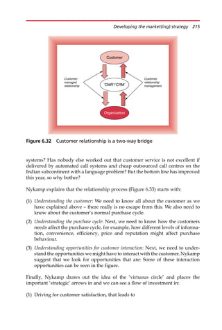 systems? Has nobody else worked out that customer service is not excellent if
delivered by automated call systems and cheap outsourced call centres on the
Indian subcontinent with a language problem? But the bottom line has improved
this year, so why bother?
Nykamp explains that the relationship process (Figure 6.33) starts with:
(1) Understanding the customer: We need to know all about the customer as we
have explained above — there really is no escape from this. We also need to
know about the customer’s normal purchase cycle.
(2) Understanding the purchase cycle: Next, we need to know how the customers
needs affect the purchase cycle, for example, how different levels of informa-
tion, convenience, efficiency, price and reputation might affect purchase
behaviour.
(3) Understanding opportunities for customer interaction: Next, we need to under-
stand the opportunities we might have to interact with the customer. Nykamp
suggest that we look for opportunities that are: Some of these interaction
opportunities can be seen in the figure.
Finally, Nykamp draws out the idea of the ‘virtuous circle’ and places the
important ‘strategic’ arrows in and we can see a flow of investment in:
(1) Driving for customer satisfaction, that leads to
Customer
‘CMR’/‘CRM’
Organization
Customer-
managed
relationship
Customer
relationship
management
Figure 6.32 Customer relationship is a two-way bridge
Developing the market(ing) strategy 215
 