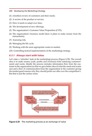 (1) (Another) review of customers and their needs;
(2) A review of the product or service;
(3) How it needs to adapt over time;
(4) The development of new offerings;
(5) The organization’s Customer Value Proposition (CVP);
(6) The organization’s business model (how it plans to make money from the
transactions);
(7) Assessing risk;
(8) Managing the life cycle;
(9) Working with the most appropriate routes to market;
(10) Controlling tactical implementation of the market(ing) strategy.
6.7.1 Always start with Value
Let’s take a ‘refresher’ look at the market(ing) process (Figure 6.39). The overall
idea is to make money (cash, profits and revenues) from satisfying customers’
needs and wants. Ideally the process includes information flow from the cus-
tomer to the organization (so that we get a better idea of what the needs and wants
are) and a flow of communication from the organization to the customer giving
the market good reasons why they should prefer our offer over the competition’s.
But that is just the surface noise.
The
organization
The
customer
Communications
Information
Industry
Segment
Market
Business
Organizational value (money) flows from
the customer segment to the organization
Customer value (benefits/solutions) flows
from the organization to the customer
Figure 6.39 The marketing process as an exchange of value
240 Developing the Market(ing) Strategy
 
