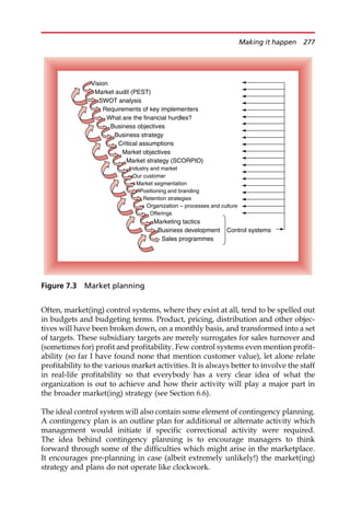 Often, market(ing) control systems, where they exist at all, tend to be spelled out
in budgets and budgeting terms. Product, pricing, distribution and other objec-
tives will have been broken down, on a monthly basis, and transformed into a set
of targets. These subsidiary targets are merely surrogates for sales turnover and
(sometimes for) profit and profitability. Few control systems even mention profit-
ability (so far I have found none that mention customer value), let alone relate
profitability to the various market activities. It is always better to involve the staff
in real-life profitability so that everybody has a very clear idea of what the
organization is out to achieve and how their activity will play a major part in
the broader market(ing) strategy (see Section 6.6).
The ideal control system will also contain some element of contingency planning.
A contingency plan is an outline plan for additional or alternate activity which
management would initiate if specific correctional activity were required.
The idea behind contingency planning is to encourage managers to think
forward through some of the difficulties which might arise in the marketplace.
It encourages pre-planning in case (albeit extremely unlikely!) the market(ing)
strategy and plans do not operate like clockwork.
Vision
Market audit (PEST)
SWOT analysis
Requirements of key implementers
What are the financial hurdles?
Business objectives
Business strategy
Critical assumptions
Market objectives
Market strategy (SCORPIO)
Industry and market
Our customer
Market segmentation
Positioning and branding
Retention strategies
Organization – processes and culture
Offerings
Marketing tactics
Business development
Sales programmes
Control systems
Figure 7.3 Market planning
Making it happen 277
 