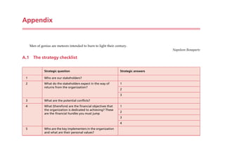 Appendix
Men of genius are meteors intended to burn to light their century.
Napoleon Bonaparte
A.1 The strategy checklist
Strategic question Strategic answers
1 Who are our stakeholders?
2 What do the stakeholders expect in the way of
returns from the organization?
1
2
3
3 What are the potential conflicts?
4 What (therefore) are the financial objectives that
the organization is dedicated to achieving? These
are the financial hurdles you must jump
1
2
3
4
5 Who are the key implementers in the organization
and what are their personal values?
 