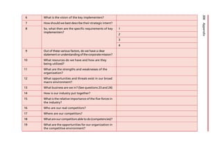 6 What is the vision of the key implementers?
7 How should we best describe their strategic intent?
8 So, what then are the specific requirements of key
implementers?
1
2
3
4
9 Out of these various factors, do we have a clear
statementorunderstandingofthecorporatemission?
10 What resources do we have and how are they
being utilized?
11 What are the strengths and weaknesses of the
organization?
12 What opportunities and threats exist in our broad
macro environment?
13 What business are we in? (See questions 23 and 24)
14 How is our industry put together?
15 What is the relative importance of the five forces in
the industry?
16 Who are our real competitors?
17 Where are our competitors?
18 What areour competitors ableto do (competencies)?
19 What are the opportunities for our organization in
the competitive environment?
306
Appendix
 