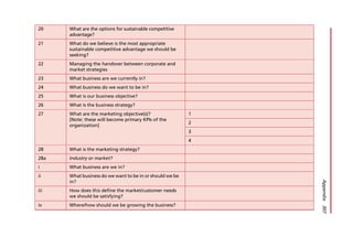 20 What are the options for sustainable competitive
advantage?
21 What do we believe is the most appropriate
sustainable competitive advantage we should be
seeking?
22 Managing the handover between corporate and
market strategies
23 What business are we currently in?
24 What business do we want to be in?
25 What is our business objective?
26 What is the business strategy?
27 What are the marketing objective(s)?
[Note: these will become primary KPIs of the
organization]
1
2
3
4
28 What is the marketing strategy?
28a Industry or market?
i What business are we in?
ii What business do we want to be in or should we be
in?
iii How does this define the market/customer needs
we should be satisfying?
iv Where/how should we be growing the business?
Appendix
307
 