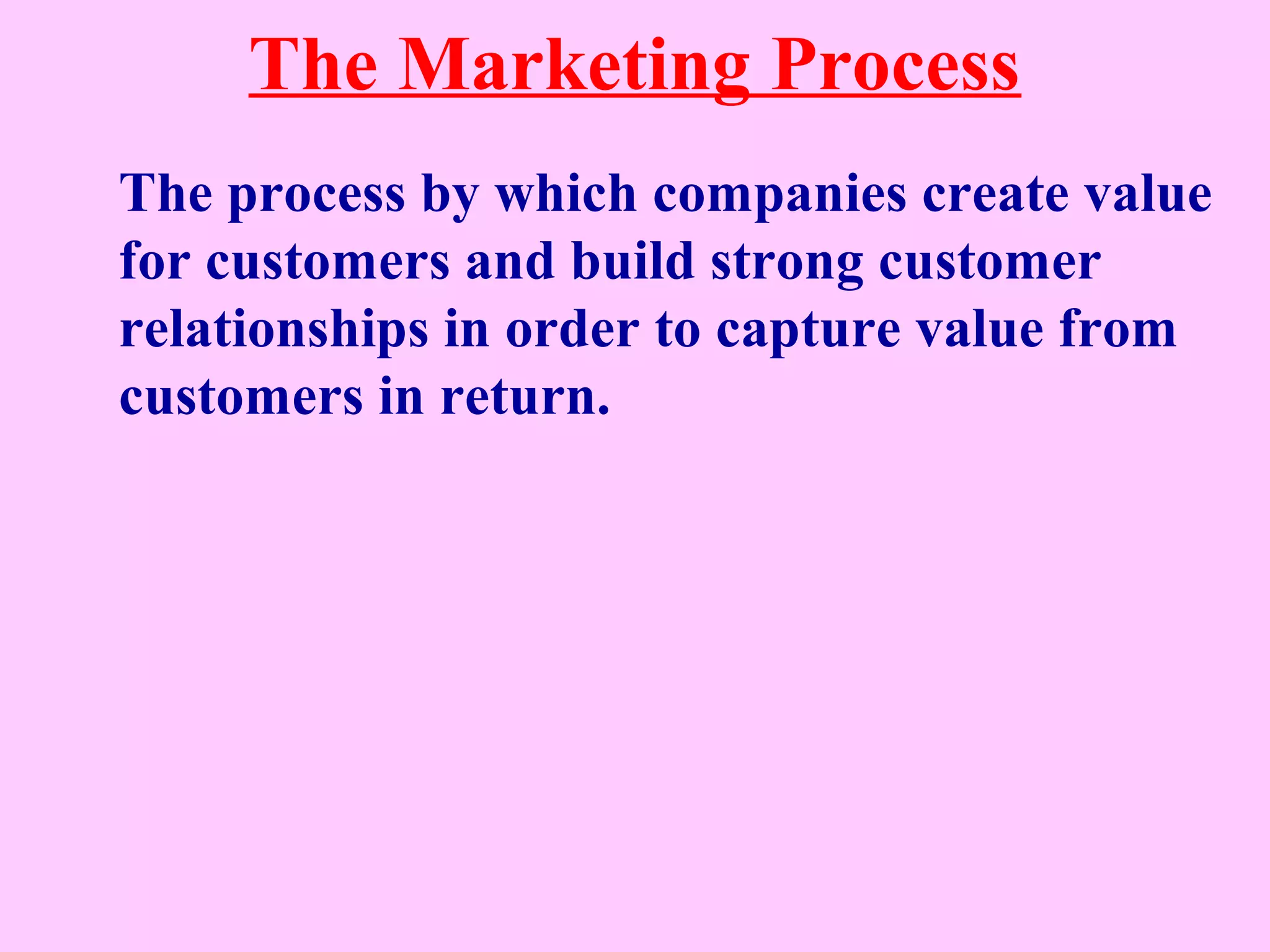 Marketing Terminologies Marketing Ppt
