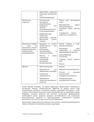 новые финансовые технологии