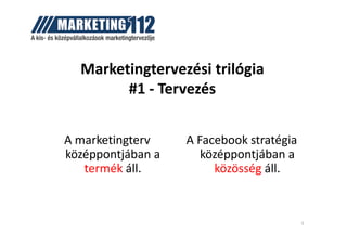 Marketingtervezési trilógia
#1 - Tervezés
A marketingterv
középpontjában a
termék áll.
A Facebook stratégia
középpontjában...