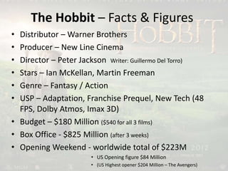 The Hobbit – Facts & Figures
• Distributor – Warner Brothers
• Producer – New Line Cinema
• Director – Peter Jackson Writer: Guillermo Del Torro)
• Stars – Ian McKellan, Martin Freeman
• Genre – Fantasy / Action
• USP – Adaptation, Franchise Prequel, New Tech (48
FPS, Dolby Atmos, Imax 3D)
• Budget – $180 Million ($540 for all 3 films)
• Box Office - $825 Million (after 3 weeks)
• Opening Weekend - worldwide total of $223M
• US Opening figure $84 Million
• (US Highest opener $204 Million – The Avengers)
 