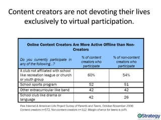 Marketing To Millennials