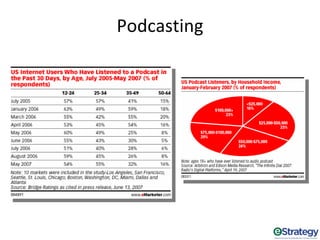 Marketing To Millennials