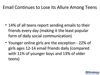 Marketing To Millennials