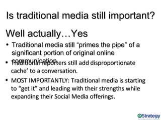 Marketing To Millennials