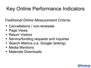 Marketing To Millennials