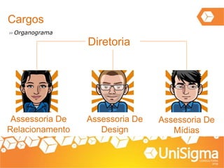Cargos
›› Organograma
Diretoria
Assessoria De
Relacionamento
Assessoria De
Design
Assessoria De
Mídias
 