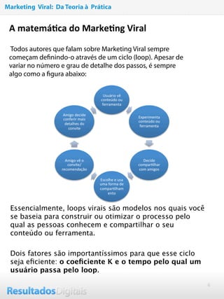 6
A matemá(ca do Marke(ng Viral
Todos autores que falam sobre Marketing Viral sempre
começam deﬁnindo-o através de um ciclo (loop). Apesar de
variar no número e grau de detalhe dos passos, é sempre
algo como a ﬁgura abaixo:
Essencialmente, loops virais são modelos nos quais você
se baseia para construir ou otimizar o processo pelo
qual as pessoas conhecem e compartilhar o seu
conteúdo ou ferramenta.
Dois fatores são importantíssimos para que esse ciclo
seja eﬁciente: o coeﬁciente K e o tempo pelo qual um
usuário passa pelo loop.
Marketing Viral: Da Teoria à Prática
 
