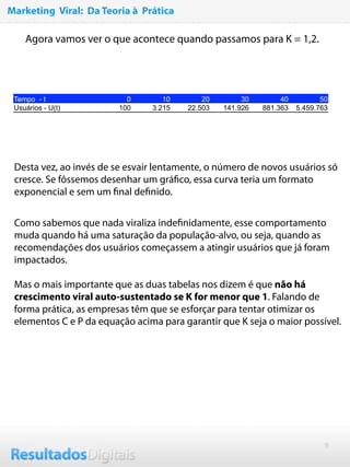9
Agora vamos ver o que acontece quando passamos para K = 1,2.
Desta vez, ao invés de se esvair lentamente, o número de novos usuários só
cresce. Se fôssemos desenhar um gráﬁco, essa curva teria um formato
exponencial e sem um ﬁnal deﬁnido.
Como sabemos que nada viraliza indeﬁnidamente, esse comportamento
muda quando há uma saturação da população-alvo, ou seja, quando as
recomendações dos usuários começassem a atingir usuários que já foram
impactados.
 
Mas o mais importante que as duas tabelas nos dizem é que não há
crescimento viral auto-sustentado se K for menor que 1. Falando de
forma prática, as empresas têm que se esforçar para tentar otimizar os
elementos C e P da equação acima para garantir que K seja o maior possível.
Marketing Viral: Da Teoria à Prática
Tempo - t 0 10 20 30 40 50
Usuários - U(t) 100 3.215 22.503 141.926 881.363 5.459.763
 
