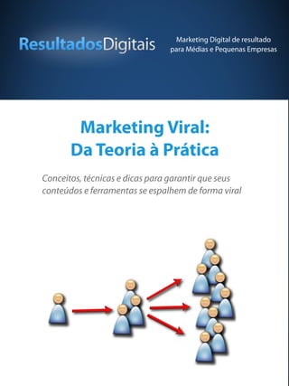 Marketing Viral:
Da Teoria à Prática
Conceitos, técnicas e dicas para garantir que seus
conteúdos e ferramentas se espalhem de forma viral
Marketing Digital de resultado
para Médias e Pequenas Empresas
 