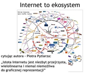 Internet to ekosystem




cytując autora – Piotra Pytlarza:
„istota Internetu jest niezbyt przejrzysta,
wielolinearna i niemal niemożliwa
do graficznej reprezentacji”
 