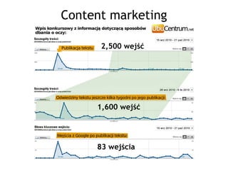 Content marketing

      2,500 wejść




     1,600 wejść




     83 wejścia
 