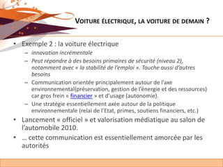 Voiture électrique, la voiture de demain ?<br />Exemple 2 : la voiture électrique<br />innovation incrémentale <br />Peut ...