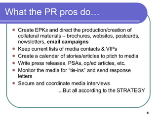 What the PR pros do… Create EPK s  and direct the production/creation of collateral materials – brochures, websites, postcards, newsletters,  email campaigns Keep current lists of media contacts & VIPs Create a calendar of stories/articles to pitch to media Write press releases, PSAs, op/ed articles, etc.  Monitor the media for “tie-ins” and send response letters Secure and coordinate media interviews  ...But all according to the STRATEGY  