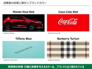 消費者の知覚に根付くブランドカラー
消費者の知覚・⾏動に影響を与えるカラーは，ブランドに広く使われている
Mazda Soul Red
Tiffany Blue
Coca-Cola Red
Burberry Turtun
Image from ...