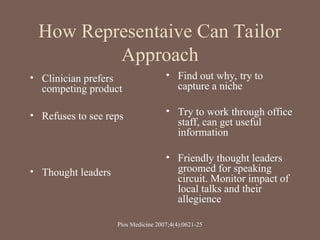 How Representaive Can Tailor
Approach
• Clinician prefers
competing product
• Refuses to see reps
• Thought leaders
• Find out why, try to
capture a niche
• Try to work through office
staff, can get useful
information
• Friendly thought leaders
groomed for speaking
circuit. Monitor impact of
local talks and their
allegience
Plos Medicine 2007;4(4):0621-25
 