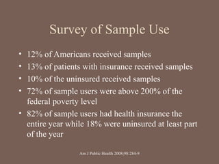Survey of Sample Use
• 12% of Americans received samples
• 13% of patients with insurance received samples
• 10% of the uninsured received samples
• 72% of sample users were above 200% of the
federal poverty level
• 82% of sample users had health insurance the
entire year while 18% were uninsured at least part
of the year
Am J Public Health 2008;98:284-9
 