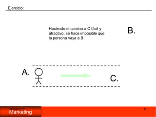 05/11/20098Deforestación EcuadorFuente: FAO Comafors/ips 2001
