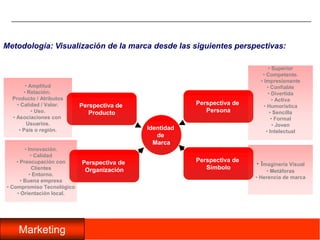 05/11/2009148Concejos para crear buena comunicación:Crear Conectores.Aprovechar todas las ocasiones para comunicar