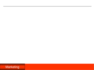 05/11/2009167El Océano Azul: