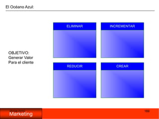 05/11/2009174 ¿Cuál es el objetivo de una empresa?.Conseguir, retener y engordar a los clientes en forma rentable