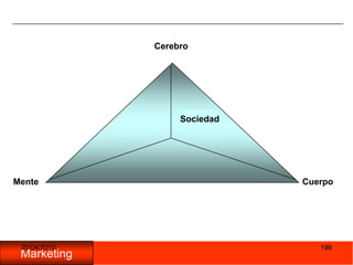 05/11/2009204 El témpano se está derritiendo y pronto puede despedazarse.Basas en el libro deJohn Kotter y Holger Rathgeber Nuestro Témpano se Derrite