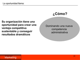  ¿Cómo va a responder operaciones?