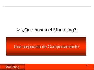 05/11/200938LOS DOS ELEMENTOS DEL MARKETINGORGANIZACIÓNCLIENTEUn intercambio Exitoso analiza lo que Cada parte espera obtenerDe la Transacción