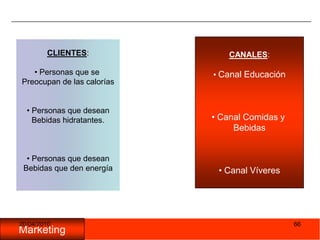 05/11/200966CANALES:Canal Educación