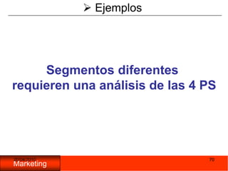 05/11/200970 EjemplosSegmentos diferentes requieren una análisis de las 4 PS