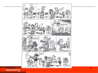  Gourmet05/11/200975 Ejemplos05/11/200976 9 reglas para segmentar6.- Toma de decisiones7.- Potencial de retención.8.- Exposición a medios9.- Rivalidad.Potencial de ventas2.- Nivel de respuesta3.- Potencial de Crecimiento4.- Motivaciones Comunes5.- Sostenibilidad.