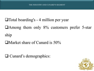 THE INDUSTRY AND CUNARD’S SEGMENT




Total boarding's - 4 million per year
Among them only 8% customers prefer 5-star
ship
Market share of Cunard is 50%


 Cunard’s demographics:
 
