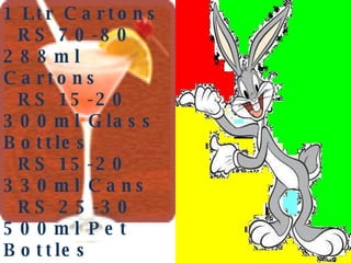 1 Ltr Cartons RS 70-80 288ml Cartons RS 15-20 300ml Glass Bottles RS 15-20 330ml Cans RS 25-30 500ml Pet Bottles RS 35-40 2Ltr Bottle RS 75-85 