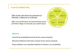 PLAN DE MARKETING
Objetivos
Aumenta las posibilidades de éxito de las nuevas empresas.
Marcará la diferencia entre éxito y fracaso de las nuevas empresas.
Busca satisfacer una necesidad existente el mercado y con rentabilidad.
Es el plan para llevar los productos al
mercado y sobrevivir en el tiempo.
Es una combinación de herramientas que le
permitirán llegar al mercado que usted busca.
 
